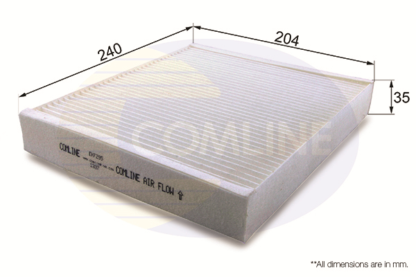 COMLINE - EKF295 - Filter, vazduh unutrašnjeg prostora (Grejanje/ventilacija)