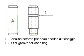 METELLI - 01-2345 - Vođica ventila (Glava cilindra)
