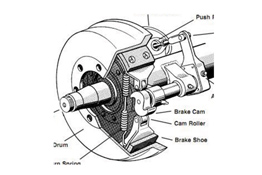 Picture of LASER TOOLS - 8056 - Installation Tools, brake spring (Vehicle Specific Tools)