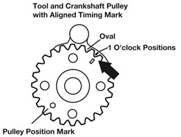 Picture of LASER TOOLS - 4199 - Retaining Tool, crankshaft timing belt gear (Vehicle Specific Tools)