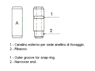 METELLI - 01-0394 - Vođica ventila (Glava cilindra)