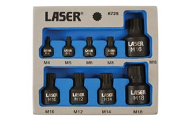 Picture of LASER TOOLS - 6725 - Screwdriver Bit Set (Tool, universal)