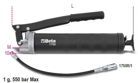 Picture of Beta 1750 500-LEVER OPERATED GREASE GUN