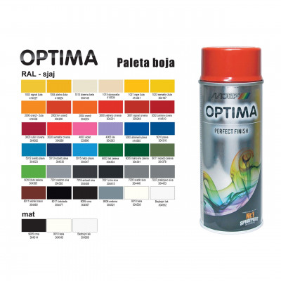 SPREJ PLAVI RAL5013 MOTIP OPTIMA 400ml