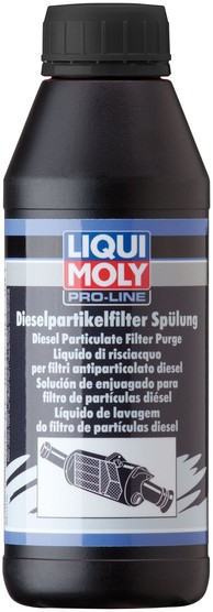 Picture of LIQUI MOLY - 5171 - Soot/Particulate Filter Cleaning (Exhaust System)