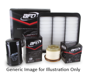 Picture of Filter Set - AFO FILTRATION - KIT017