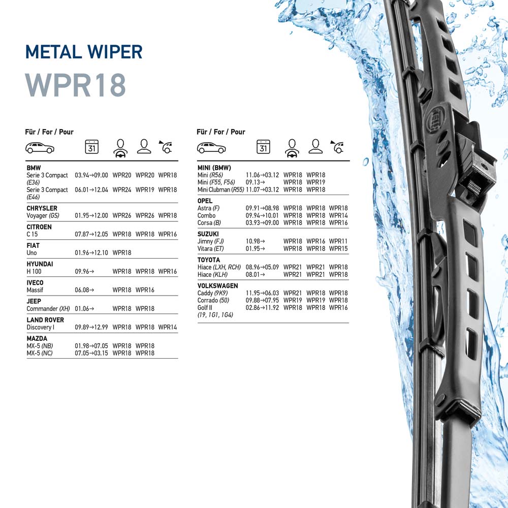 Picture of HELLA - 9XW 190 253-181 - Wiper Blade (Window Cleaning)