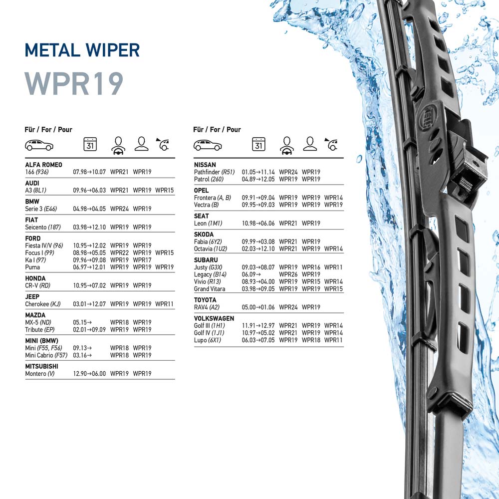 Picture of HELLA - 9XW 190 253-191 - Wiper Blade (Window Cleaning)