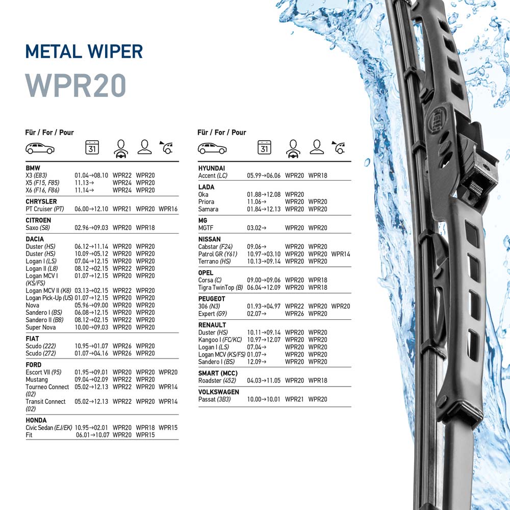 Picture of HELLA - 9XW 190 253-201 - Wiper Blade (Window Cleaning)