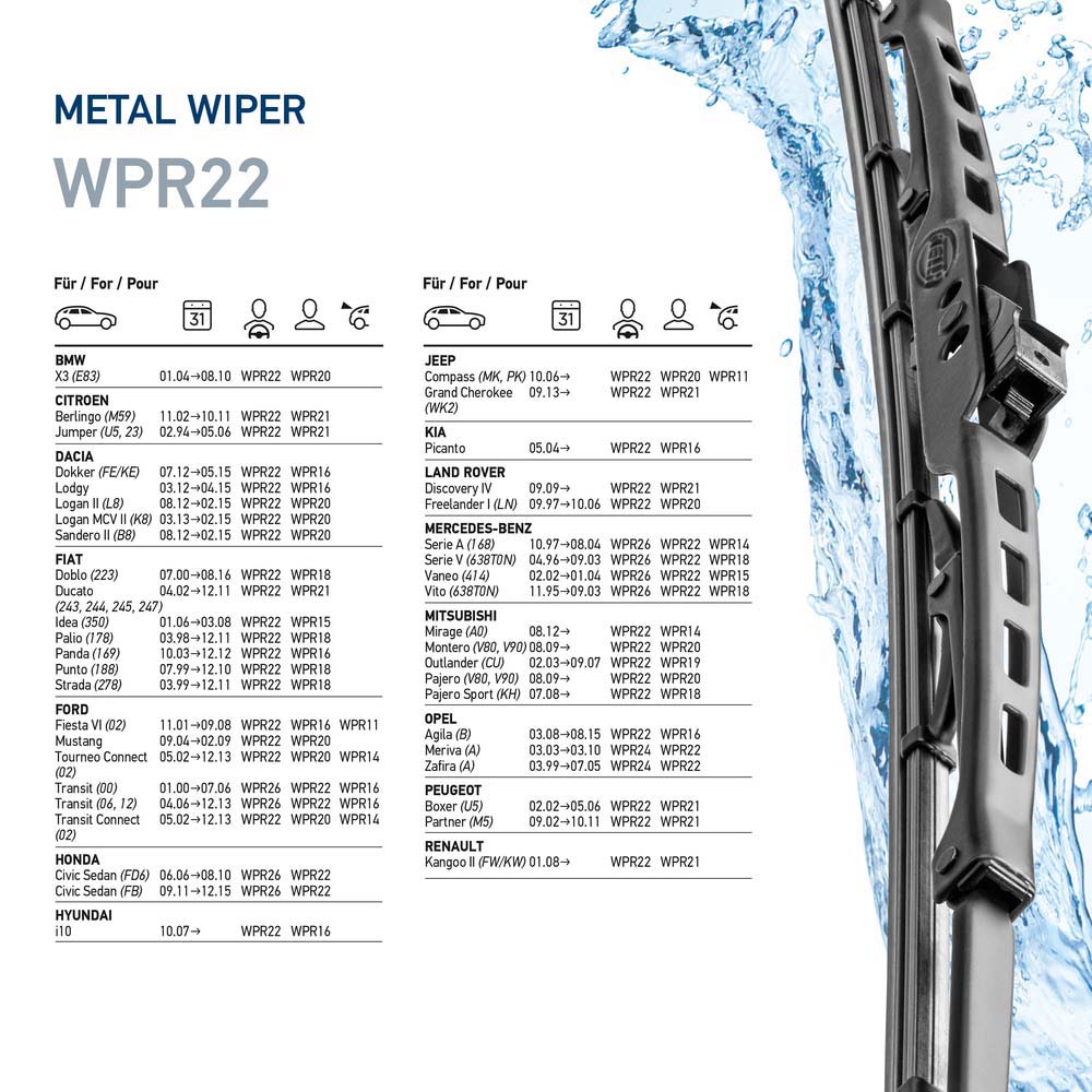 Picture of HELLA - 9XW 190 253-221 - Wiper Blade (Window Cleaning)