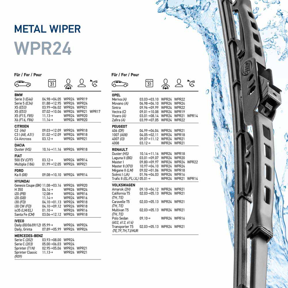 Picture of HELLA - 9XW 190 253-241 - Wiper Blade (Window Cleaning)