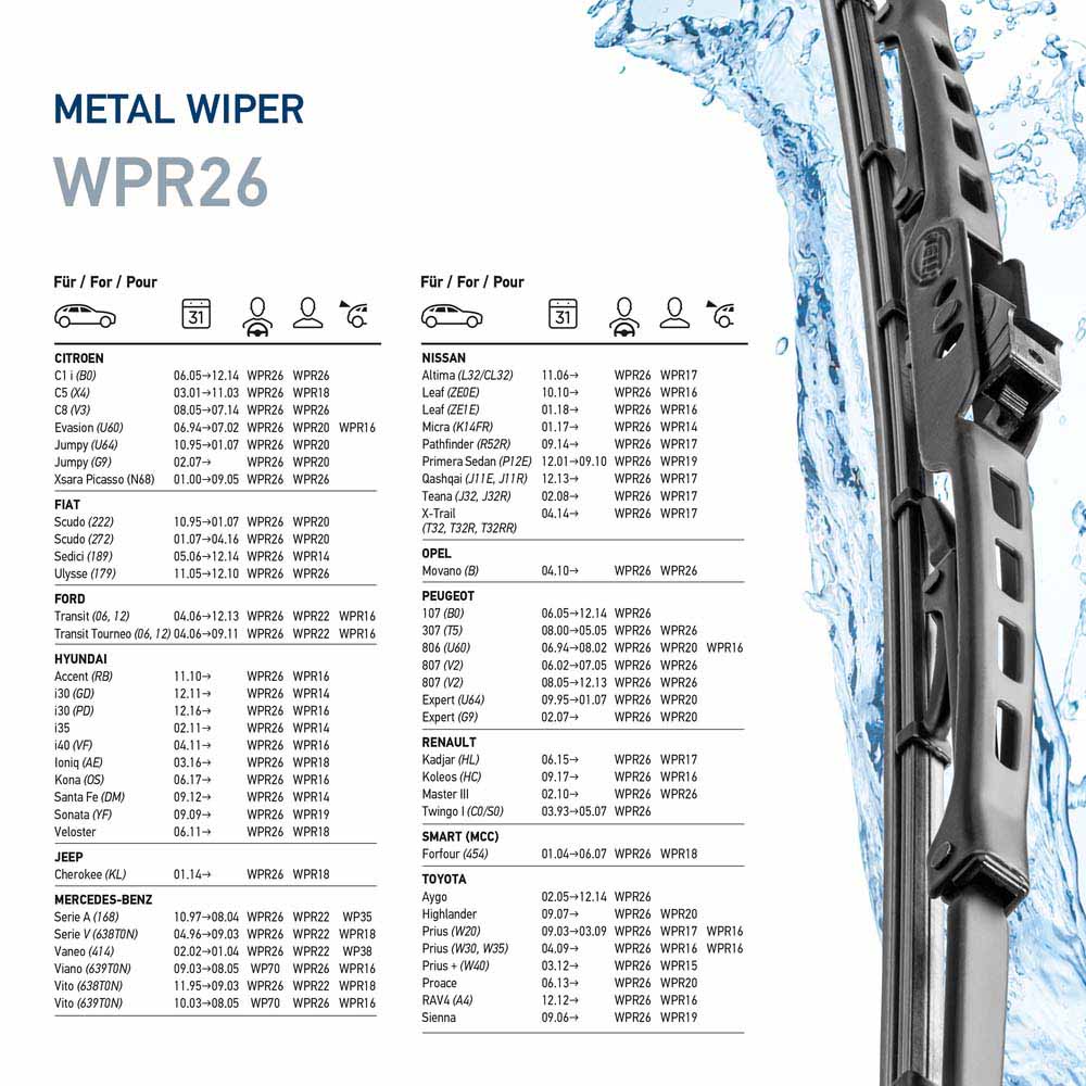 Picture of HELLA - 9XW 190 253-261 - Wiper Blade (Window Cleaning)