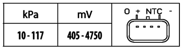 Picture of HELLA - 6PP 009 400-491 - Sensor, boost pressure (Mixture Formation)