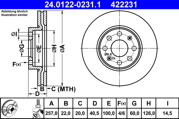 ATE disk ploča FIAT 24.0122-0231.1 prednja, grande punto 1.2 1.3d 05 ->, d257/22