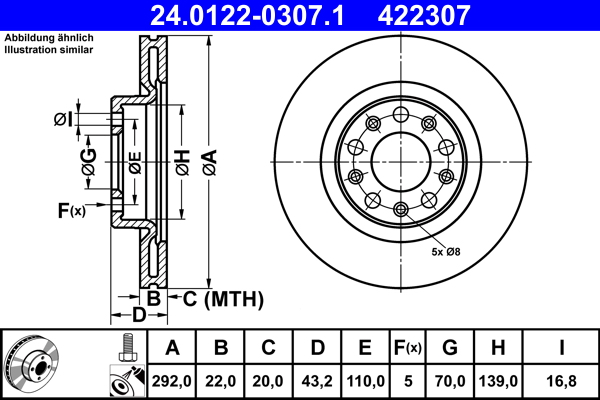ATE disk ploča ALFA ROMEO 24.0122-0307.1 zadnja, giulia,stelvio 2.2d 15->, d292/22