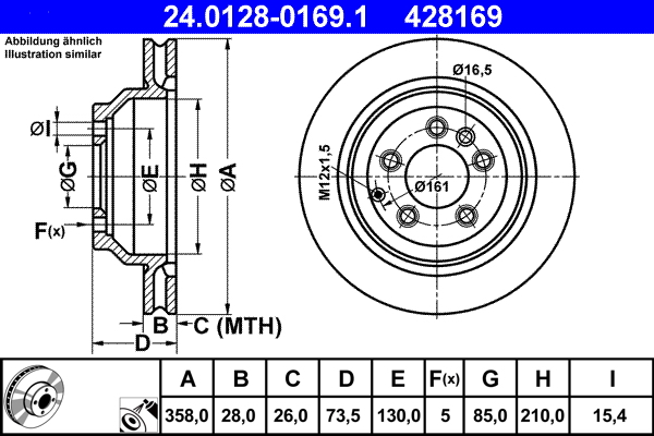 ATE disk ploča VW 24.0128-0169.1 zadnja, q-7 3.0tdi 06 ->, d358/28