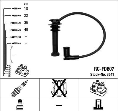 NGK - 8541 - Komplet kablova za paljenje (Uređaj za paljenje)