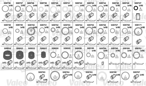 SET ZA POPRAVKU O-PRSTENOVA - VALEO - 509724