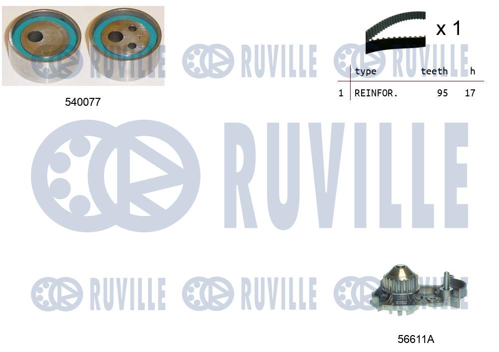 Picture of Water Pump & Timing Belt Kit - RUVILLE - 5500322