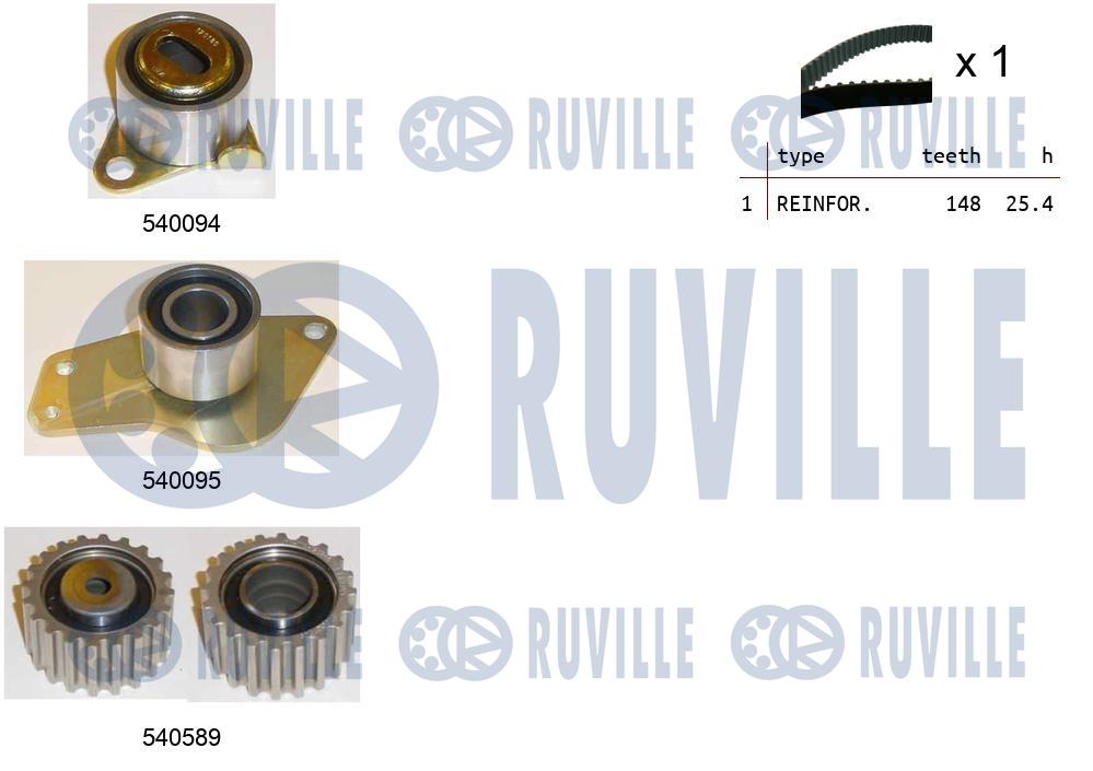 Picture of Timing Belt Kit - RUVILLE - 550080