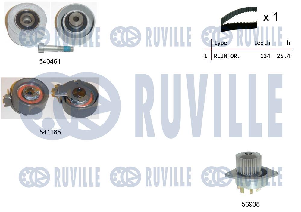 Picture of Water Pump & Timing Belt Kit - RUVILLE - 5501201