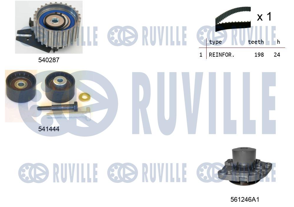Picture of Water Pump & Timing Belt Kit - RUVILLE - 5501241