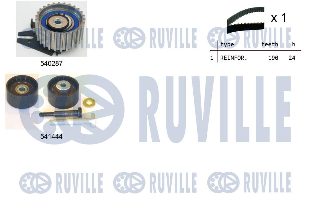 Picture of Timing Belt Kit - RUVILLE - 550133