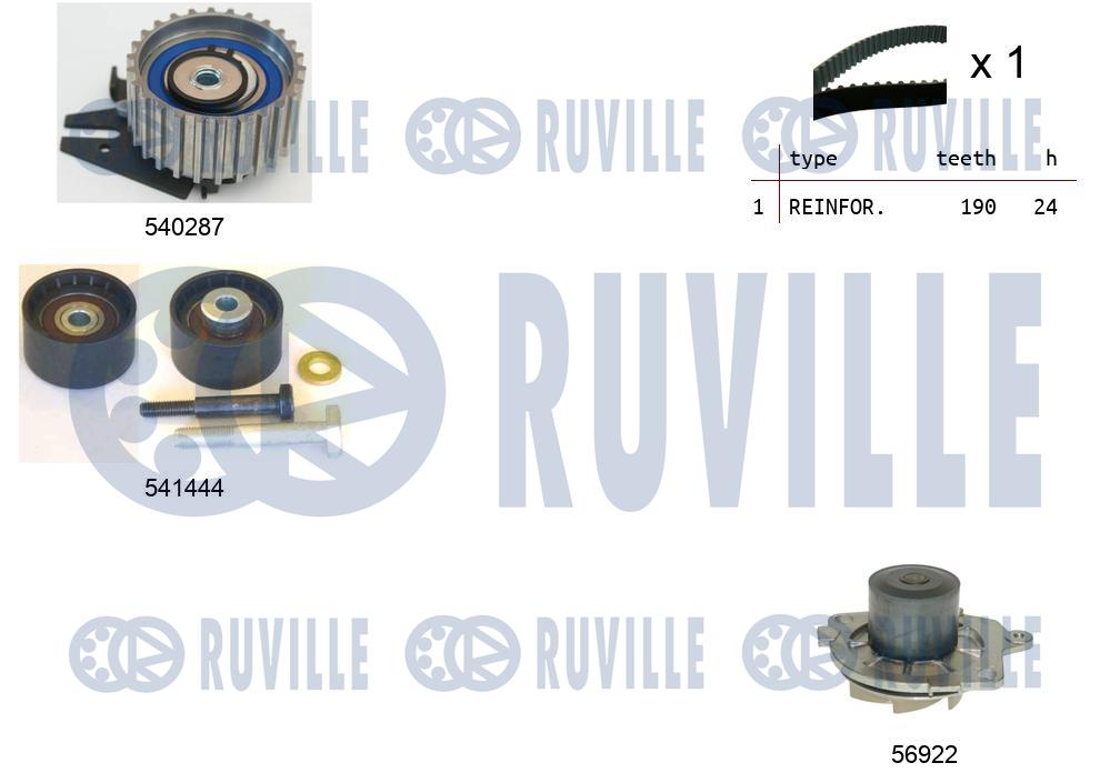 Picture of Water Pump & Timing Belt Kit - RUVILLE - 5501331