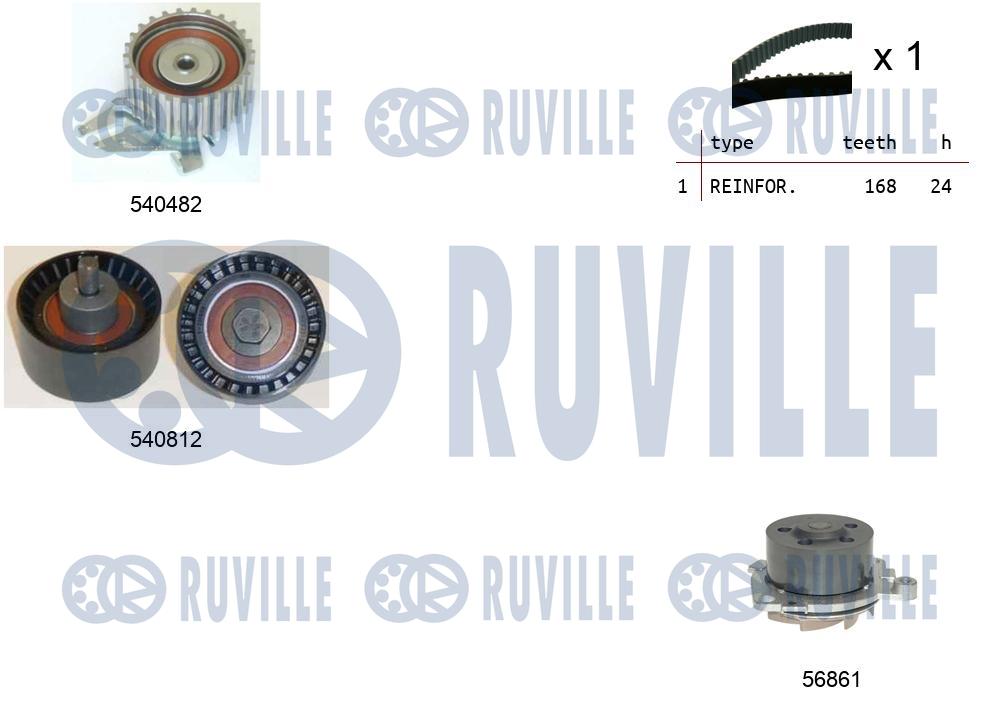 Picture of Water Pump & Timing Belt Kit - RUVILLE - 5501411
