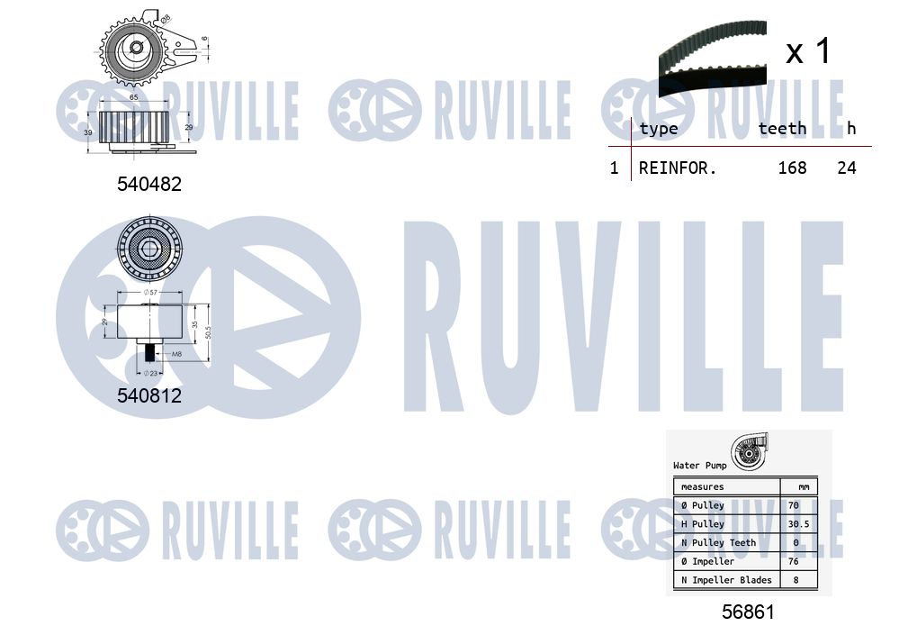 Picture of Water Pump & Timing Belt Kit - RUVILLE - 5501411