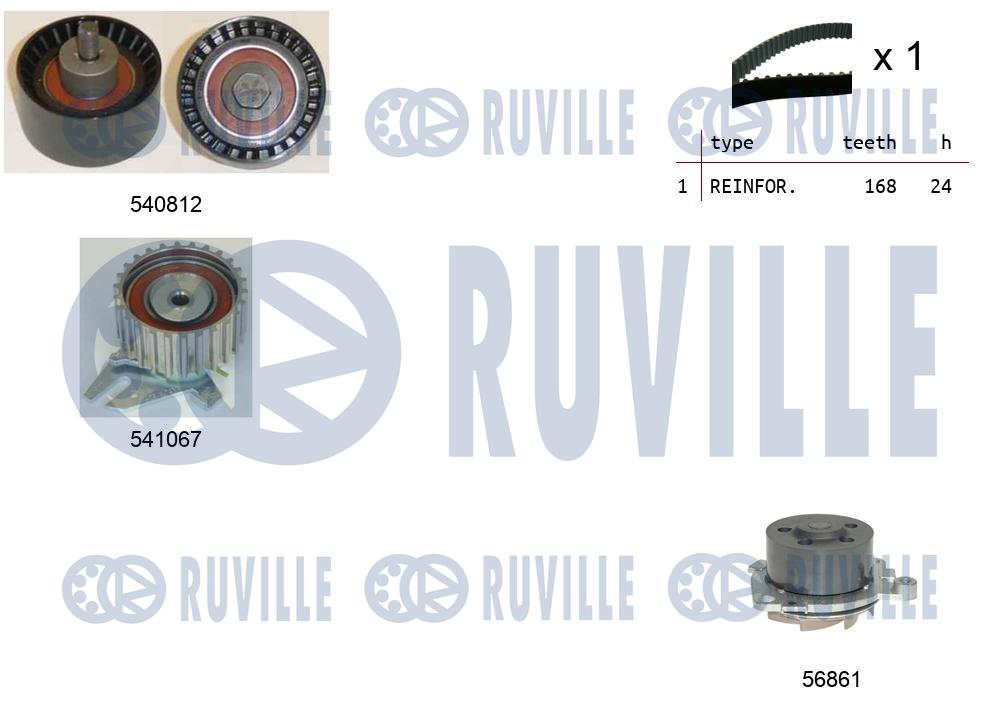 Picture of Water Pump & Timing Belt Kit - RUVILLE - 5501441