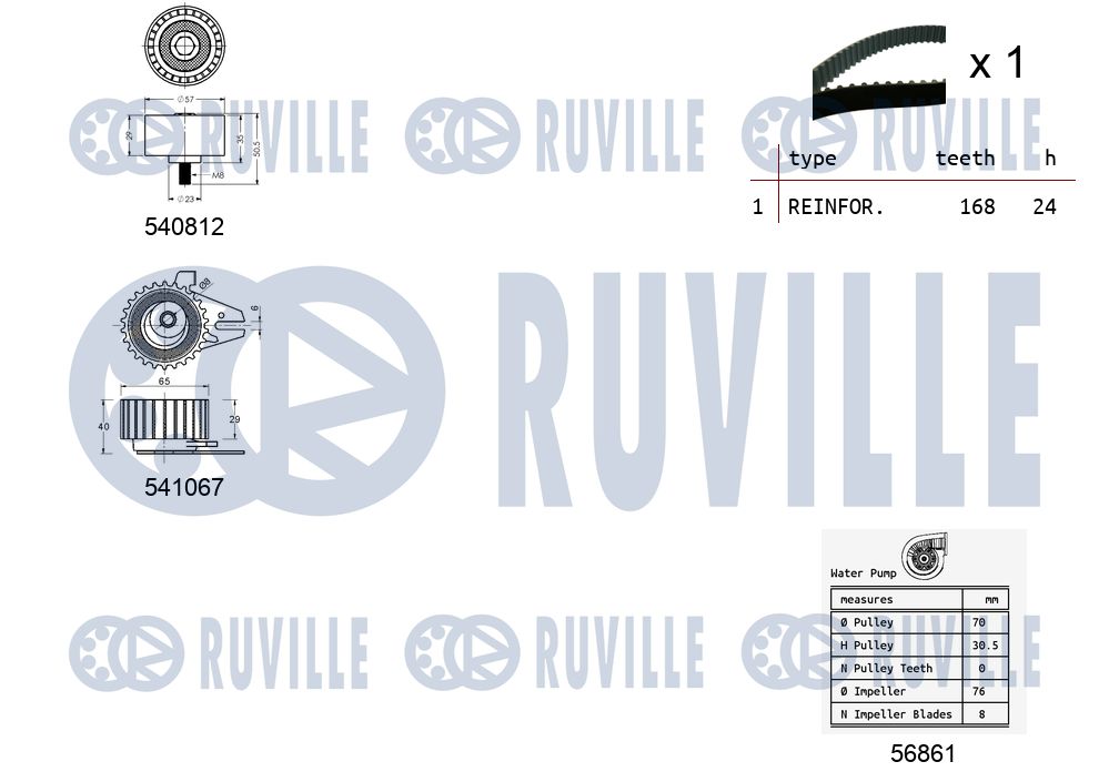 Picture of Water Pump & Timing Belt Kit - RUVILLE - 5501441
