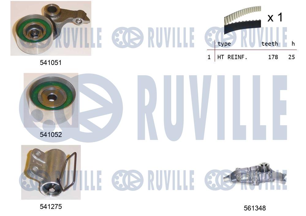 Picture of Water Pump & Timing Belt Kit - RUVILLE - 5501571