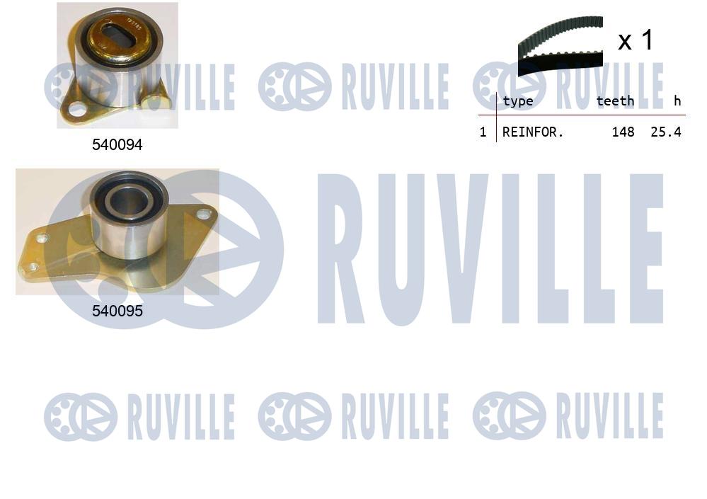 Picture of Timing Belt Kit - RUVILLE - 550247