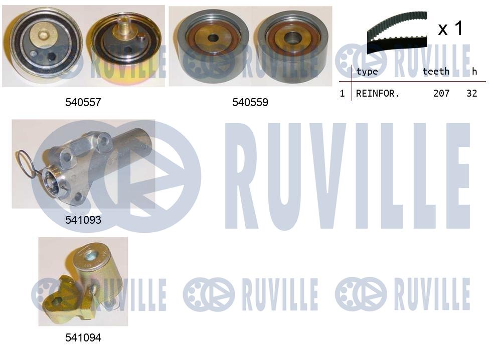 Picture of Timing Belt Kit - RUVILLE - 550284