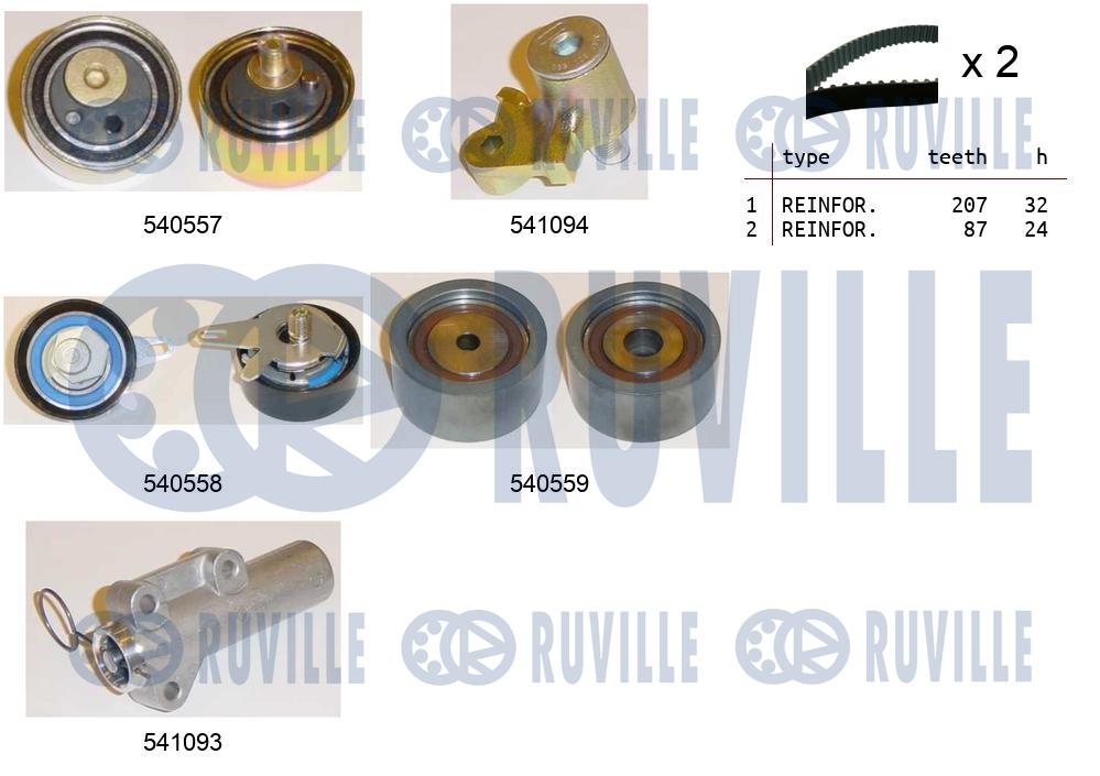 Picture of Timing Belt Kit - RUVILLE - 550285