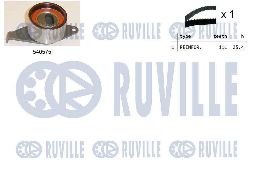 Picture of Timing Belt Kit - RUVILLE - 550399