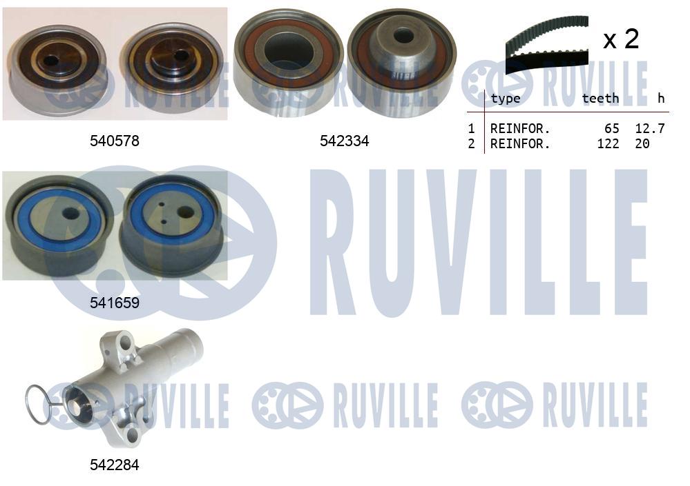 Picture of Timing Belt Kit - RUVILLE - 550410