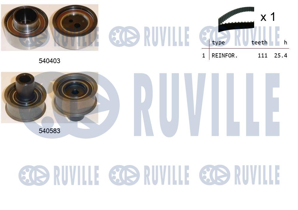 Picture of Timing Belt Kit - RUVILLE - 550422