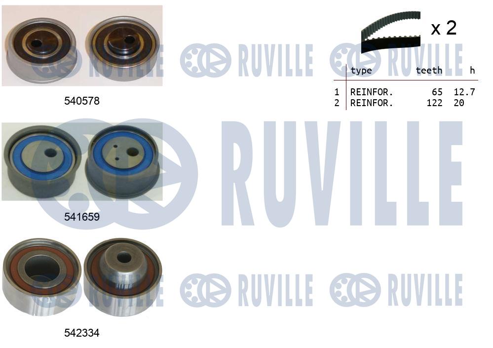Picture of Timing Belt Kit - RUVILLE - 550425