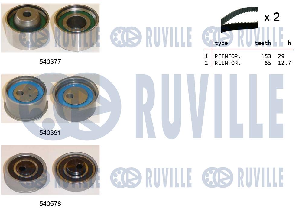 Picture of Timing Belt Kit - RUVILLE - 550431