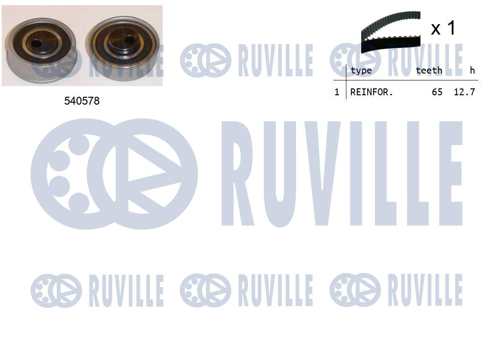Picture of Timing Belt Kit - RUVILLE - 550471