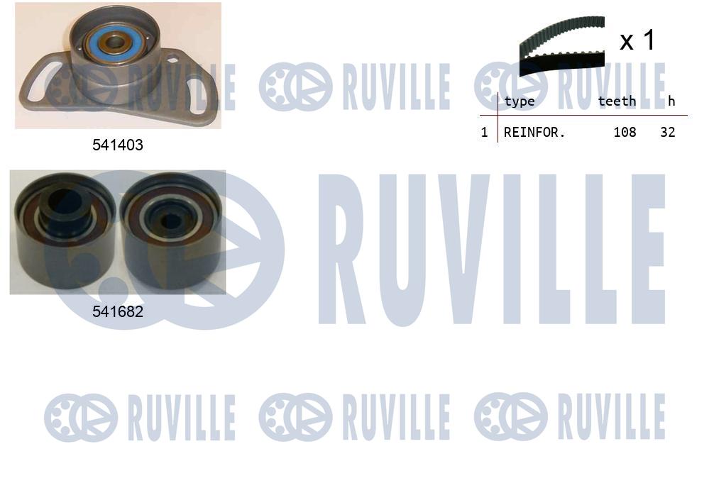Picture of Timing Belt Kit - RUVILLE - 550475