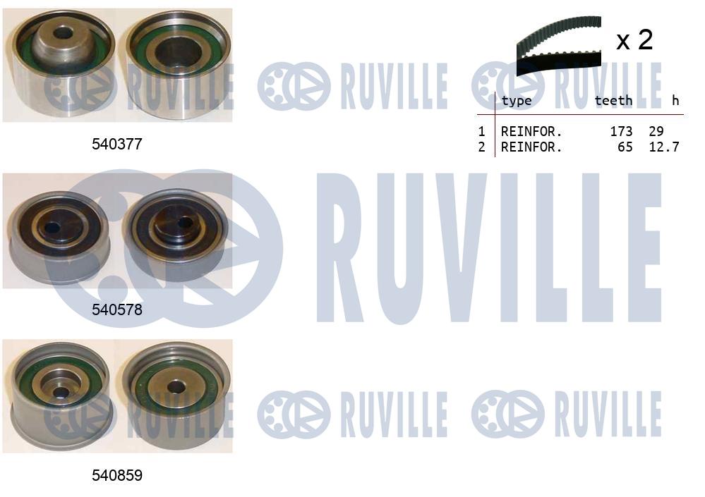 Picture of Timing Belt Kit - RUVILLE - 550477