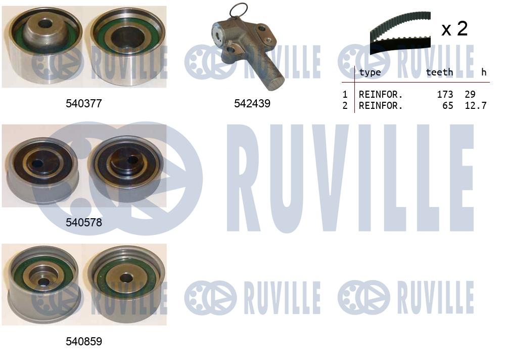 Picture of Timing Belt Kit - RUVILLE - 550480