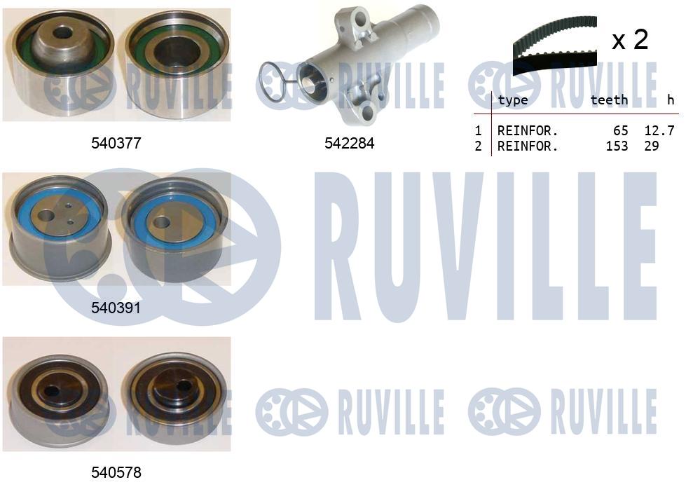 Picture of Timing Belt Kit - RUVILLE - 550481
