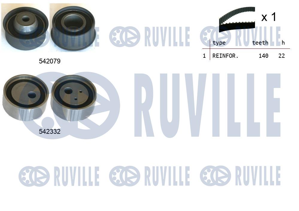 Picture of Timing Belt Kit - RUVILLE - 550487