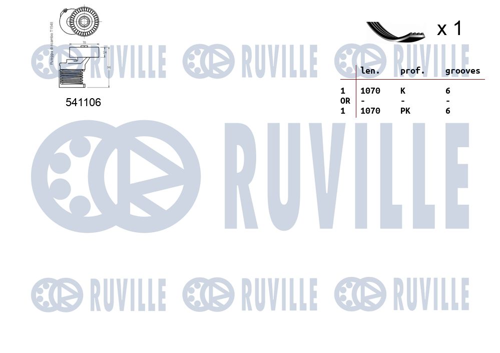 Picture of V-ribbed Belt Set - RUVILLE - 570064