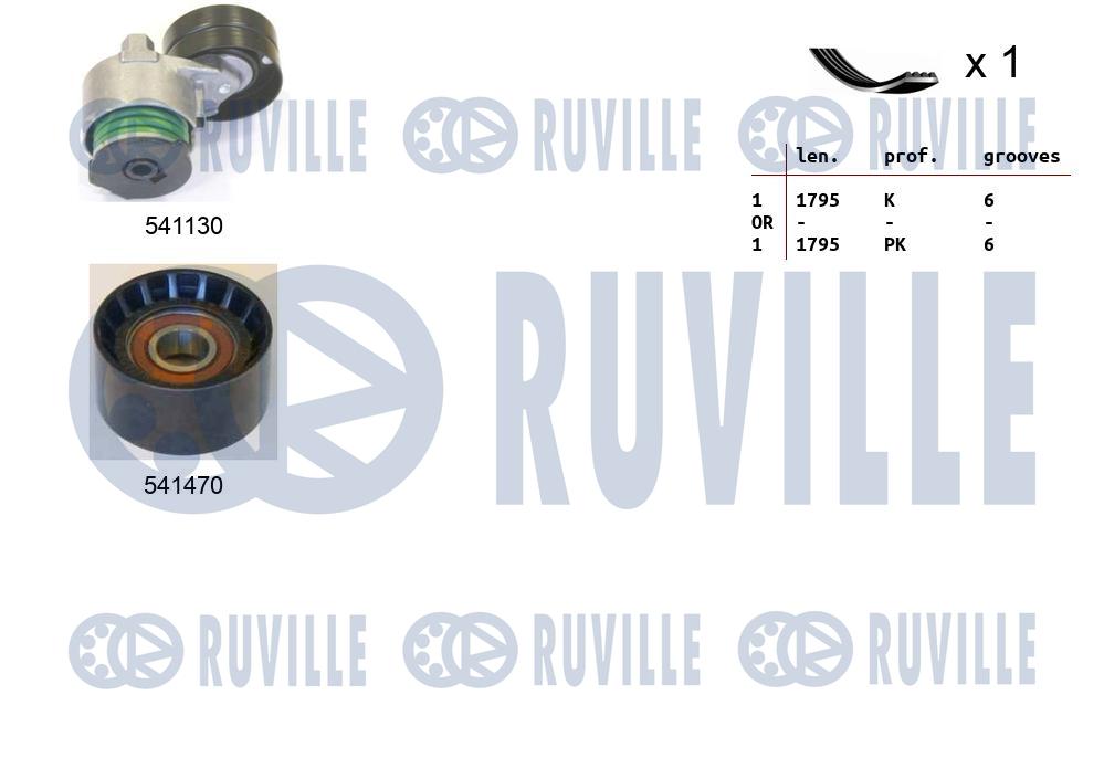Picture of V-ribbed Belt Set - RUVILLE - 570080