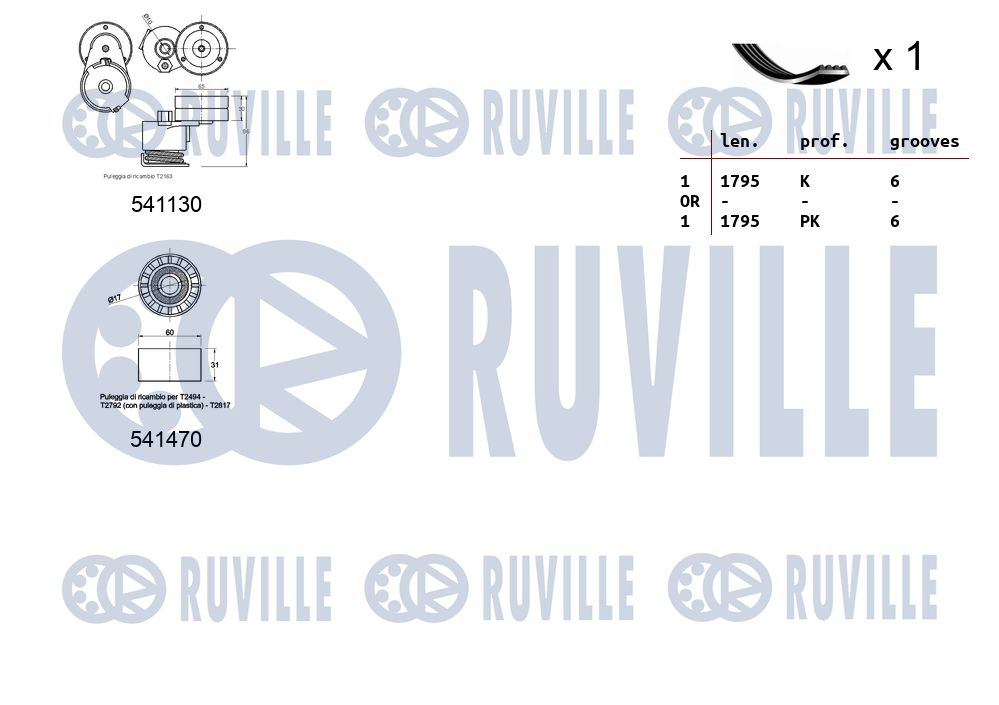 Picture of V-ribbed Belt Set - RUVILLE - 570080